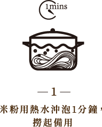 米粉用熱水沖泡1分鐘，撈起備用